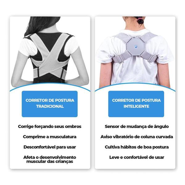 PosturaFlex ✅Corretor de Postura Elétrico Inteligente