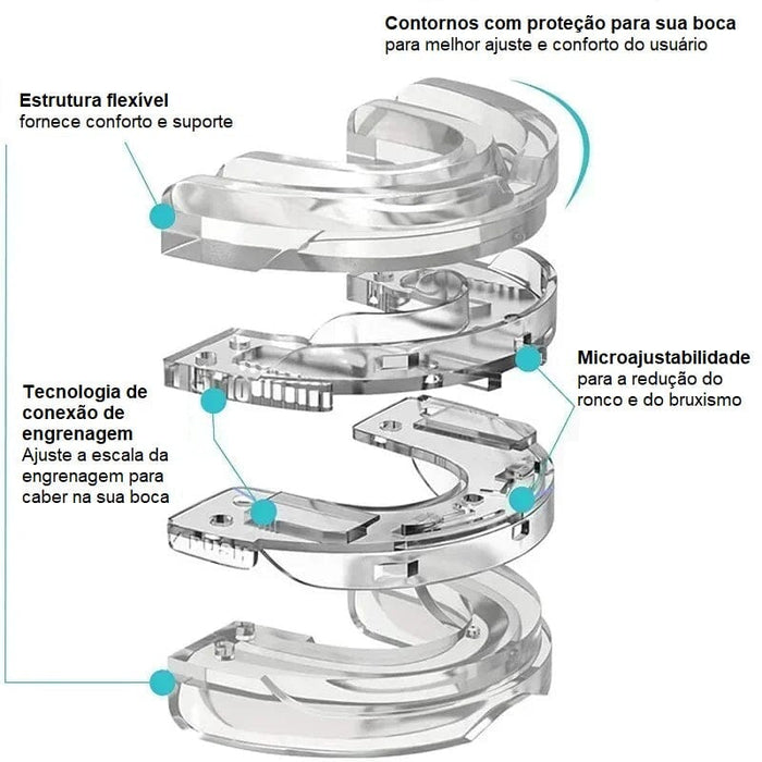 SnoreFree ✅ Protetor Bucal de Silicone Anti-Ronco e Anti-Bruxismo